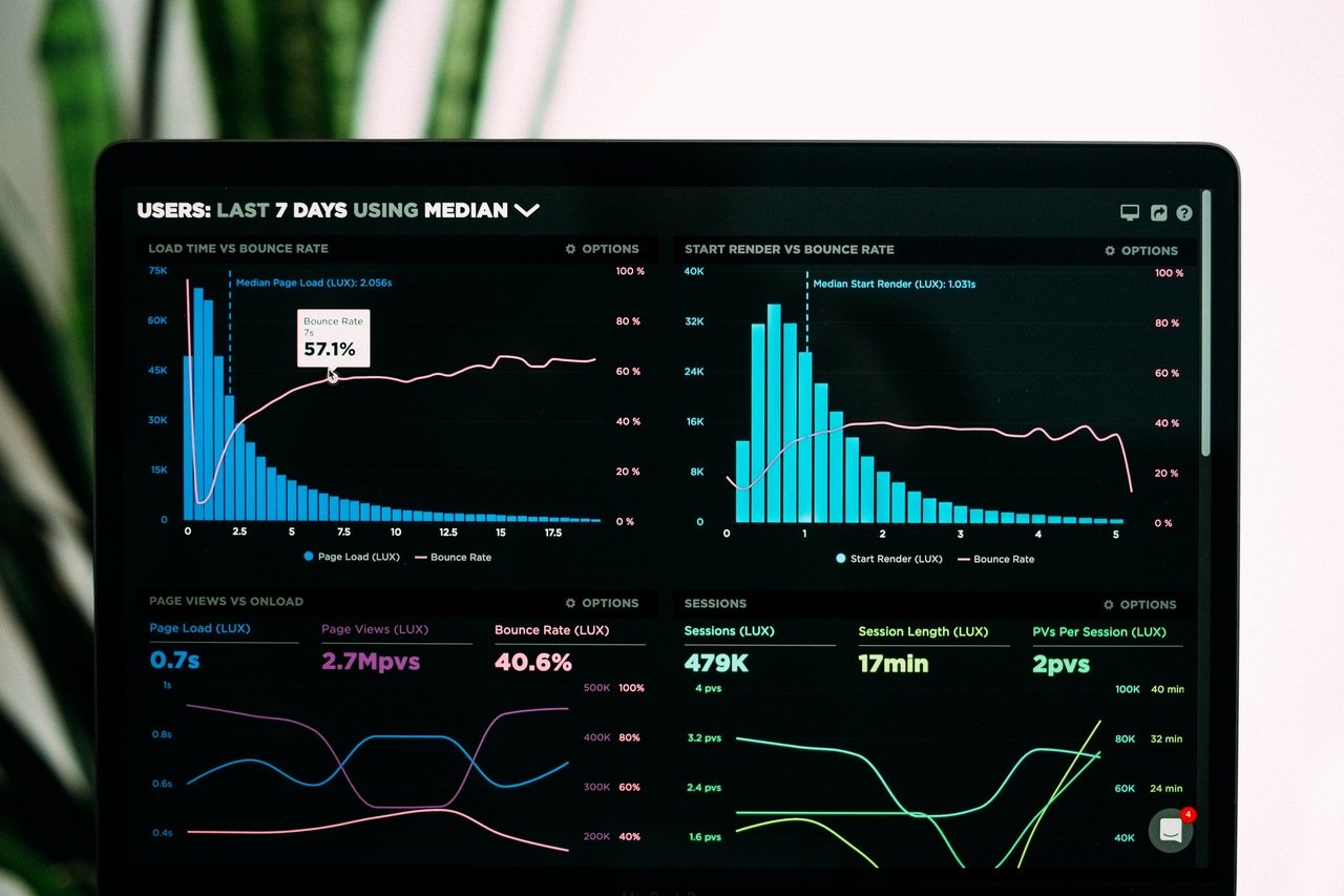 rates and details on a screen