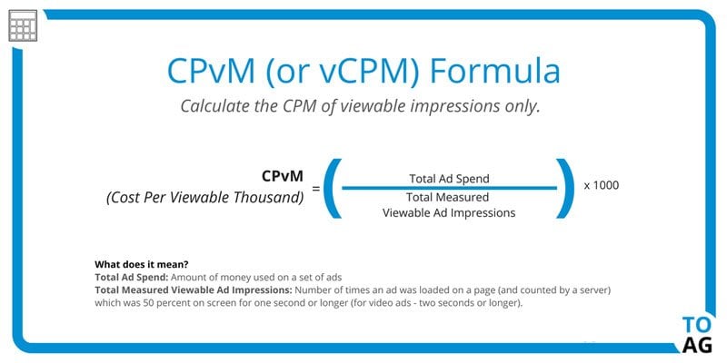 Cost per thousand impression formula