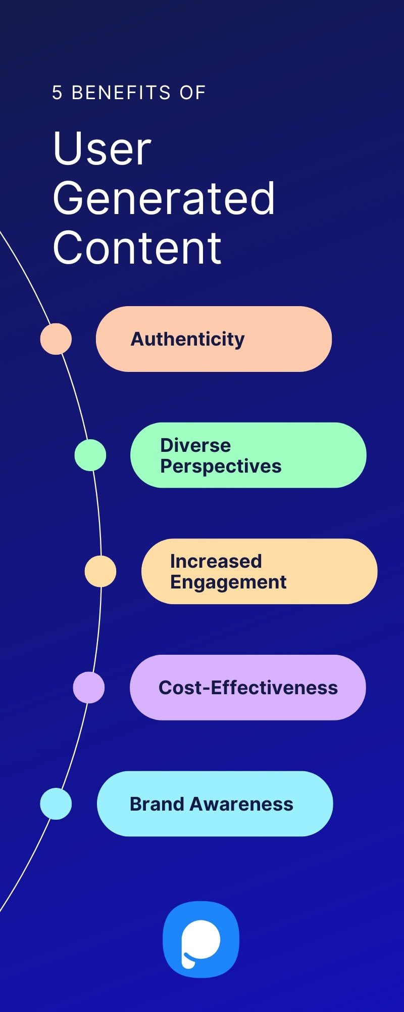 benefits-of-user-generated-content-infographic