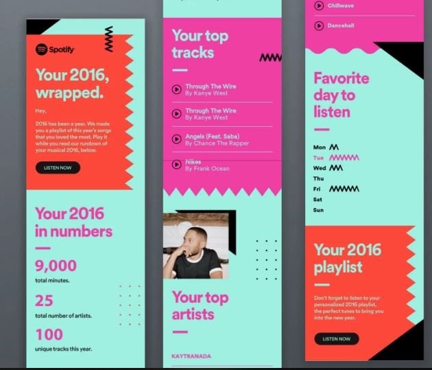 a newsletter example of Spotify, the famous music broadcast platform