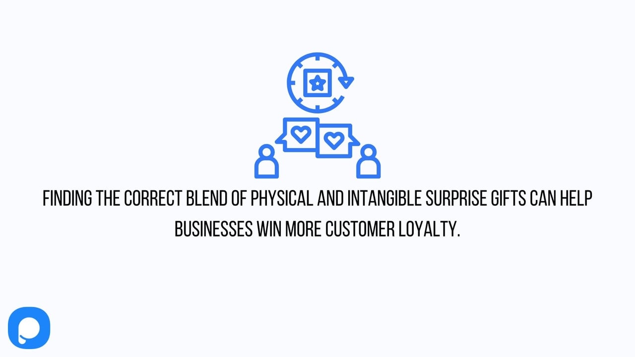 an image with a sentence about customerloyalty including two human figures with chat boxes and a clock between them