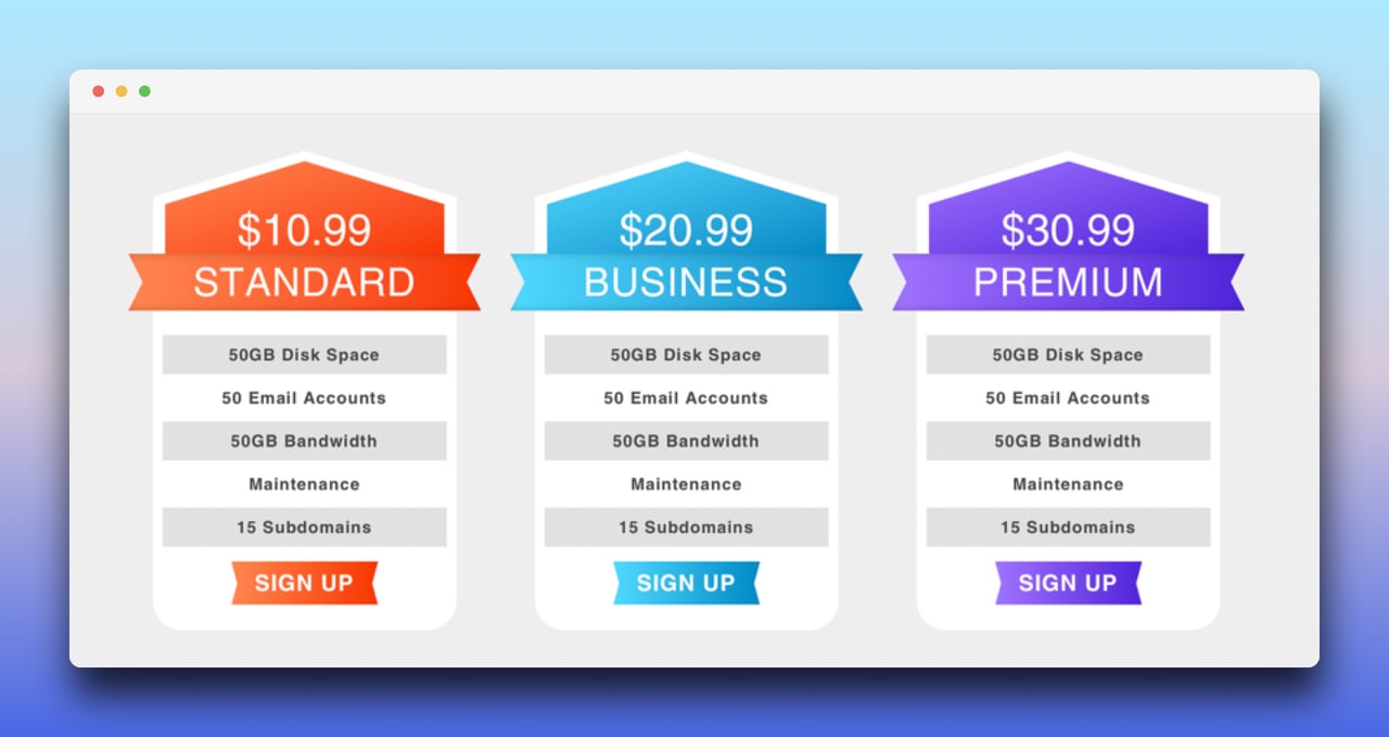 zifyapps example pricing table template 6 showing three pricing olans as standard, business and premium with different prices and features