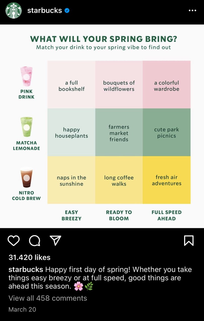 Starbucks' Instagram post in spring season that includes matching drinks' images, product names and concepts related to spring vibes