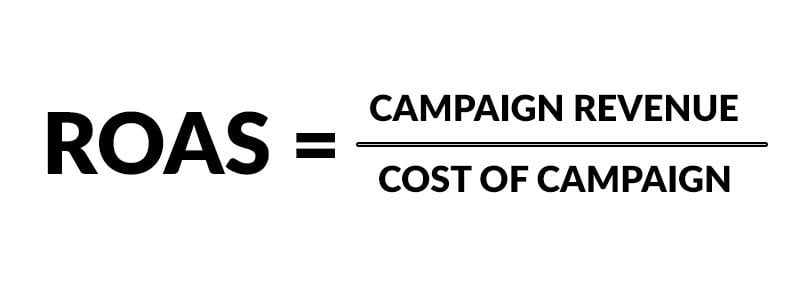 Ad Spend Return Formula