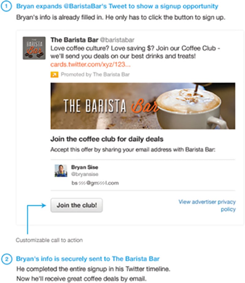 Twitter Chat with Barista to Build Their Community for the increase of the e-mail list