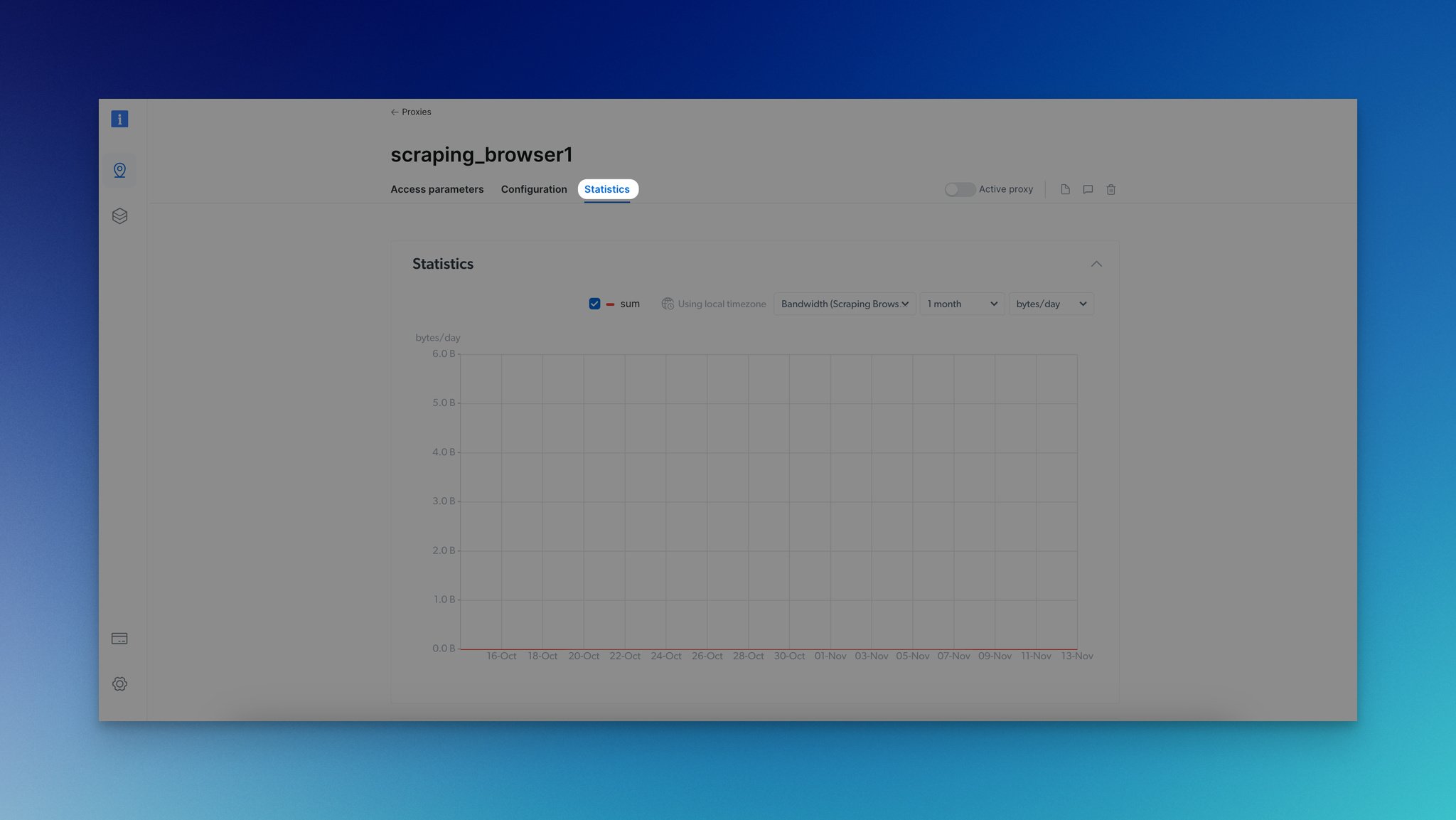 going to the Statistics part from Proxies and Scraping Infrastructure page on Bright Data