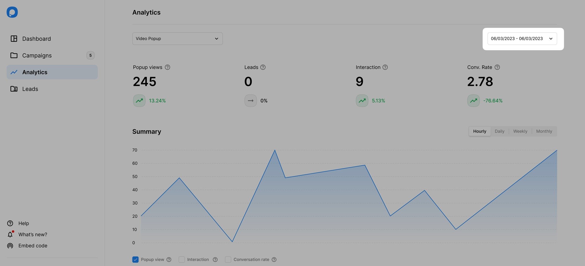 filtering date range for campaign analytics