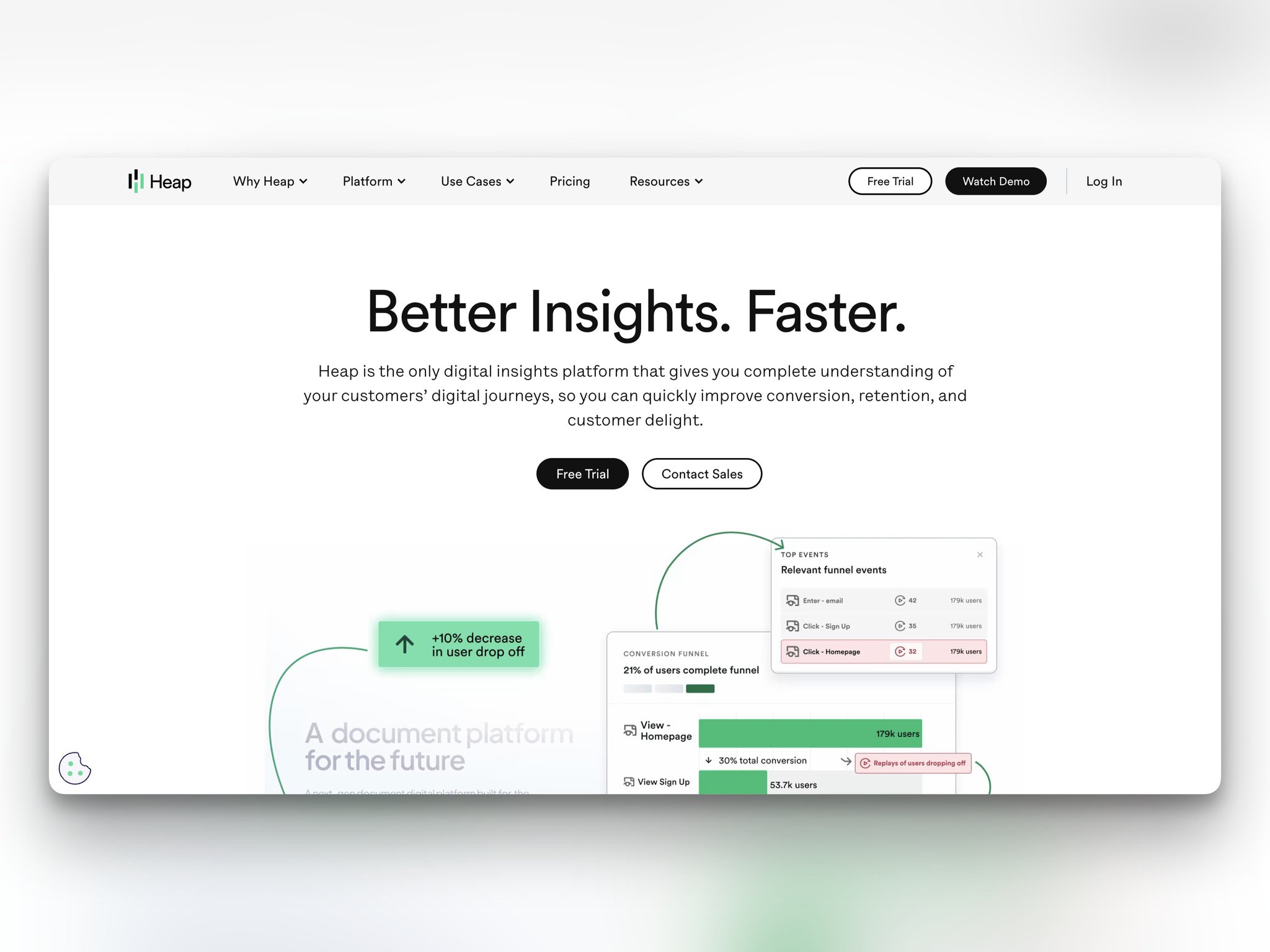 Heap’s homepage with the headline “Better Insights. Faster” followed by an informative piece of text and “Free Trial” and “Contact Sales” button with a product interface image below