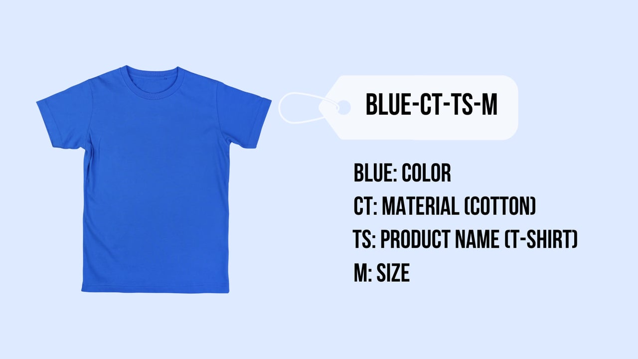 SKU format example with blue t-shirt