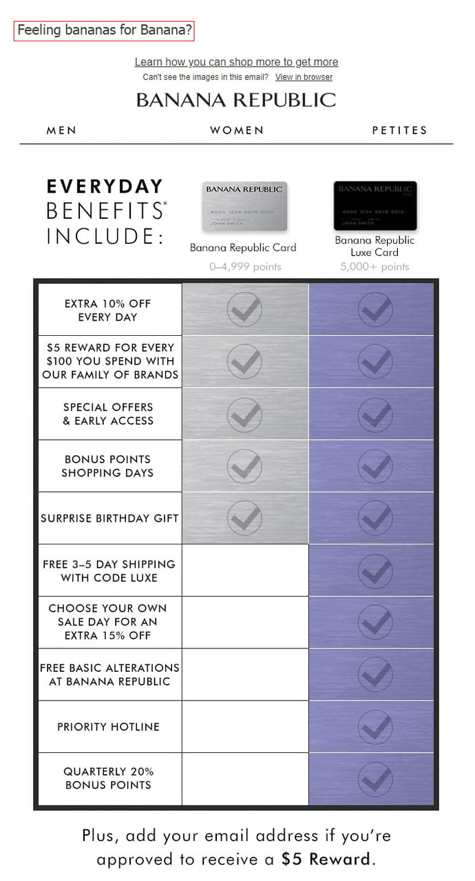 Banana Republic subject line example and a table that displays the difference between a banana cart and a regular credit card