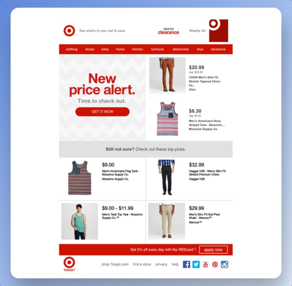 Target price drop email example with a title that says "new price alert" showcasing products like tops and shirts and pants for a really cheap price