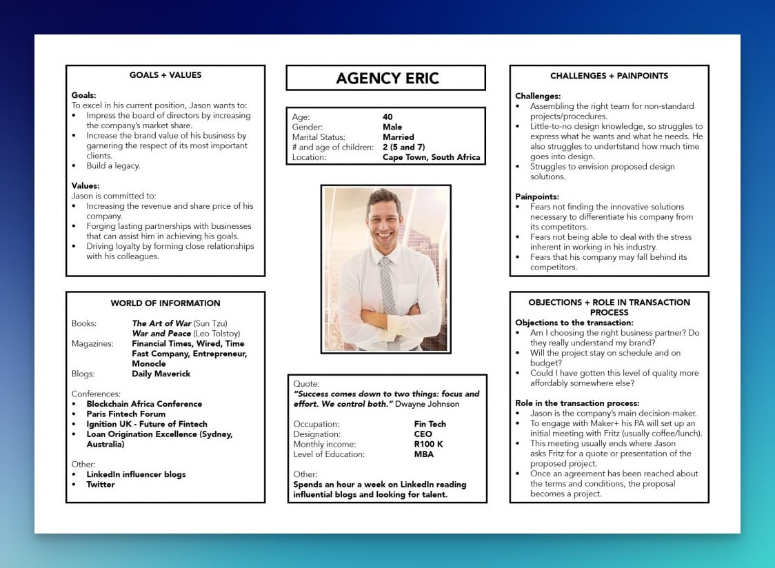 Growth Hacking customer avatar worksheet