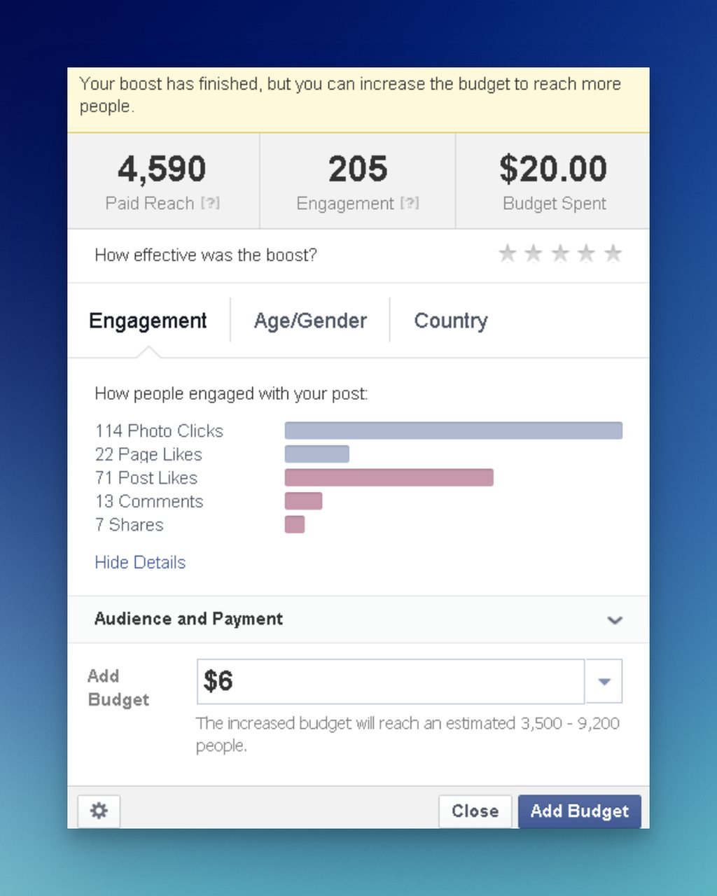 Value of Post Planner boosting studies