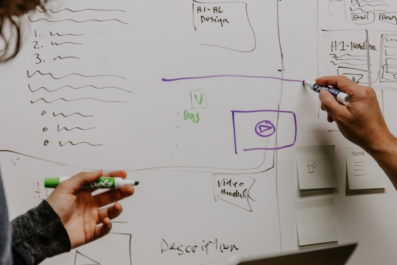 drawing on the whiteboard to optimize email in detail for autoresponding