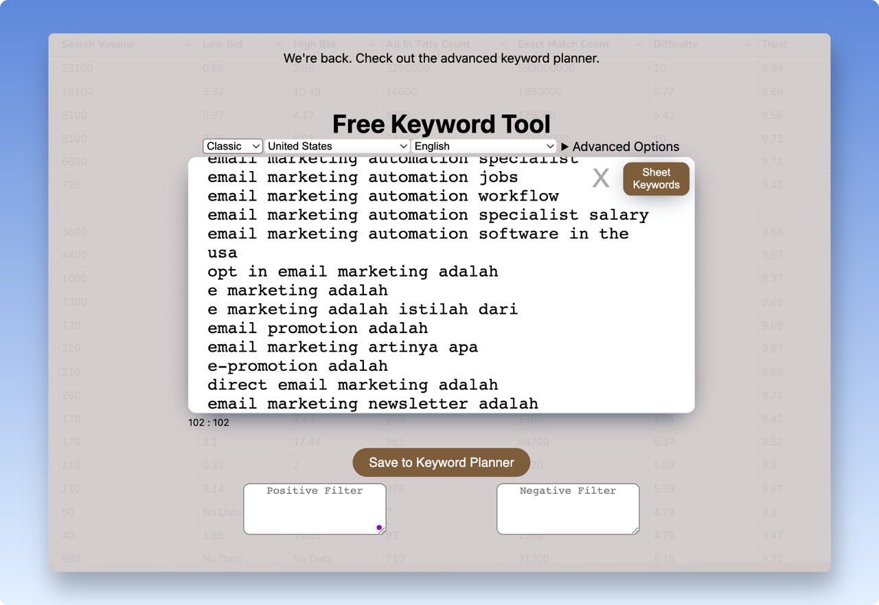 Keyword sheeter generating long tail keywords based on "email marketing" seed keyword