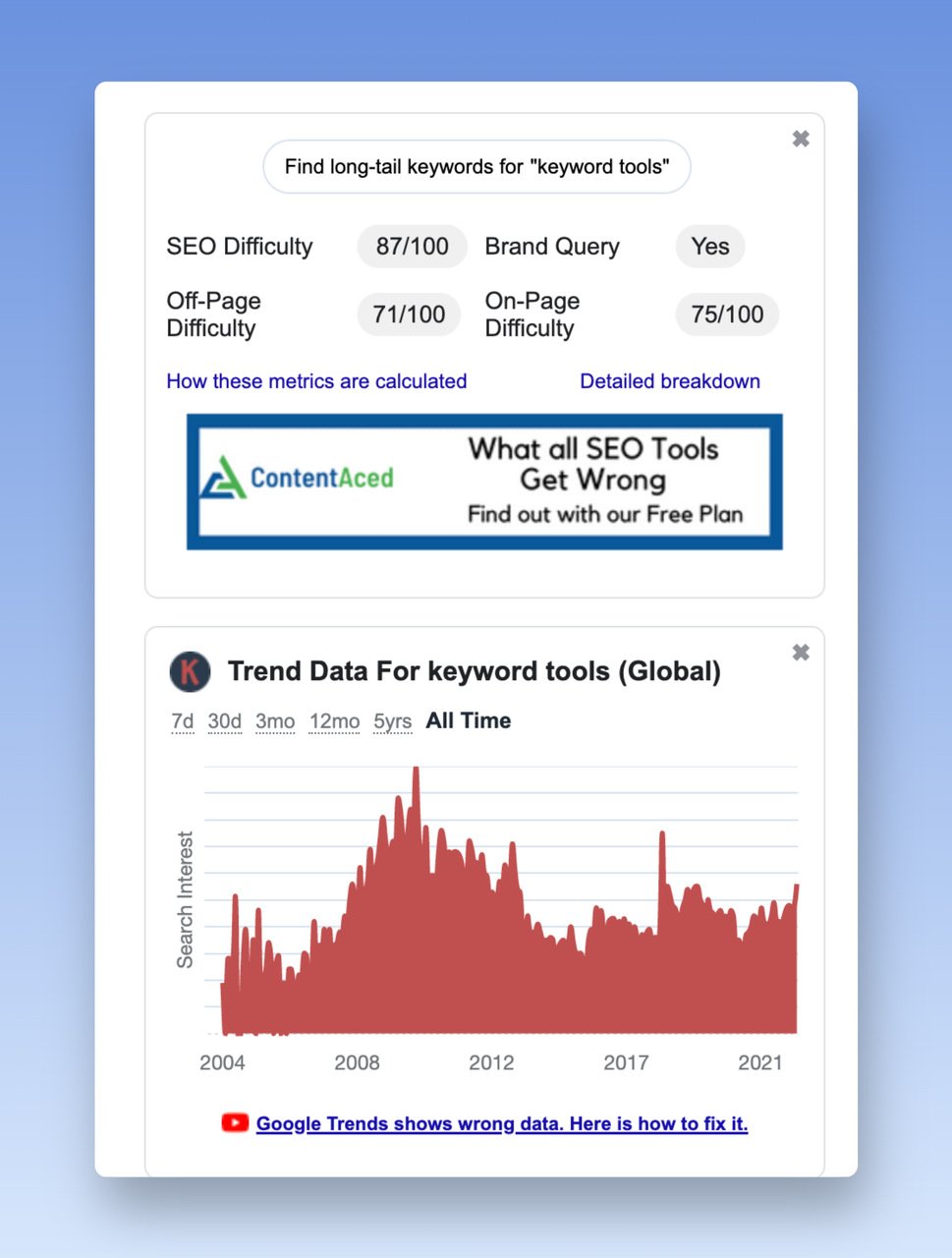 Keywords Everywhere extention example showing long-tail keywords for seed keyword "Keyword tools"