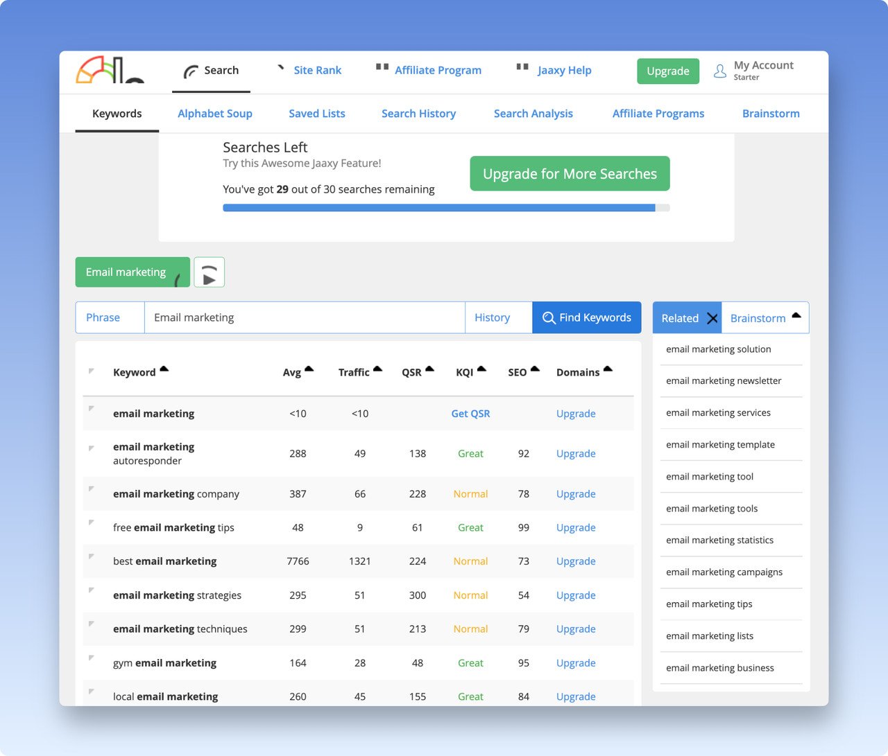 Jaaxy Keyword research tool example showing data for seed keyword "email marketing"