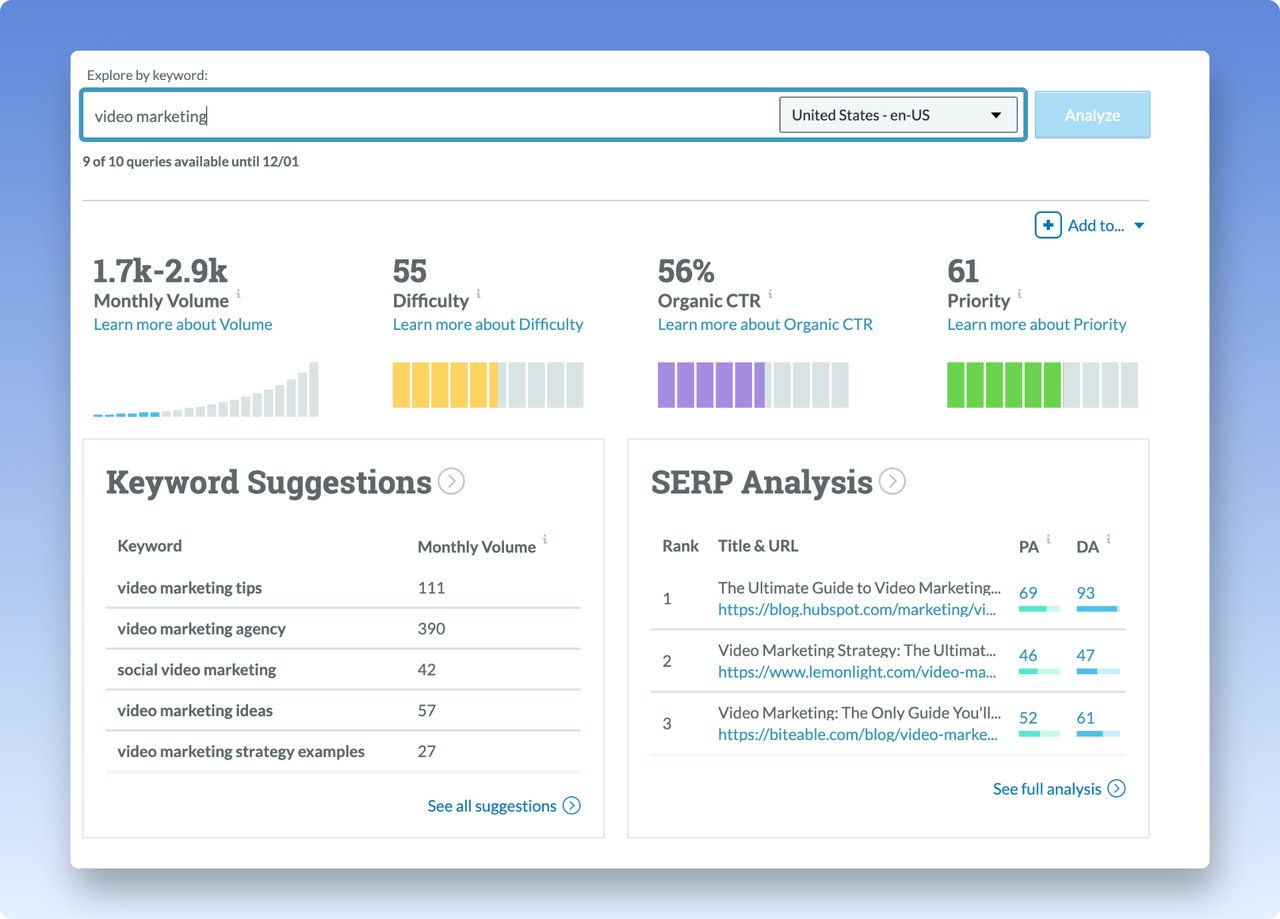 MOZ Keyword research tool showing data like keyword difficulty, organic CTR, Keyword suggestions and SERP analysis for the seed keyword "video marketing"