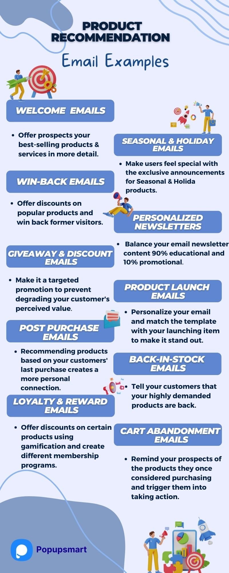 an email recommendation email example infographic by Popupsmart popup builder