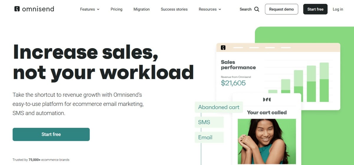 Homepage of Omnisend, one of the best autoresponder tools