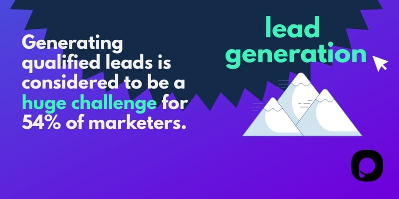 content marketing for lead generation