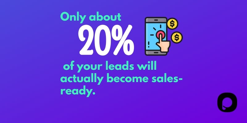 leads and conversions