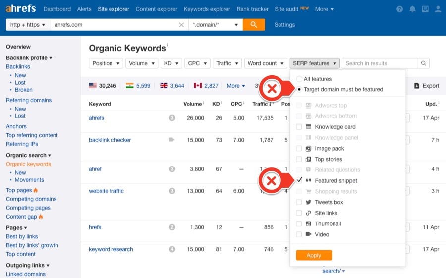 Ahrefs organic keywords featured snippets