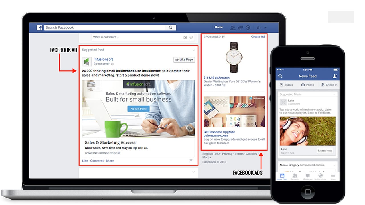 Example image of Facebook Ads.