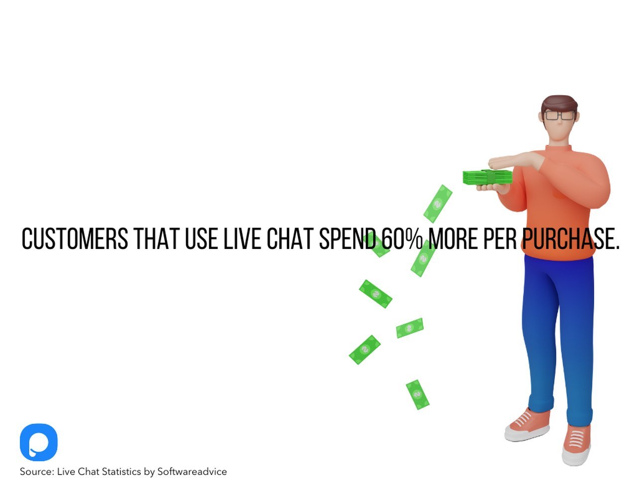 live chat statistics image with the statistic written in the center and a man throwing money around illustration and Popupsmart logo in the left hand bottom corner