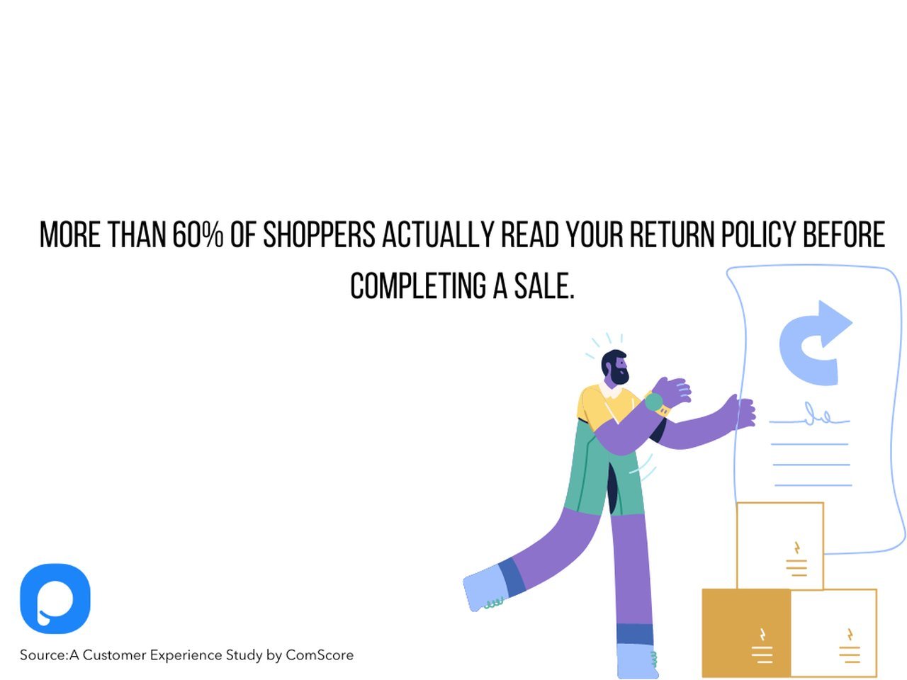 Return policy statistics with e-commerce related illustration on the right with the statistic written above and popupsmart logo in the left hand bottom corner 