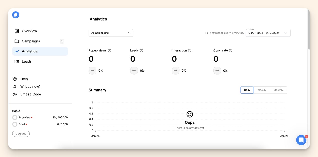 popupsmart analytics page for marketing automation