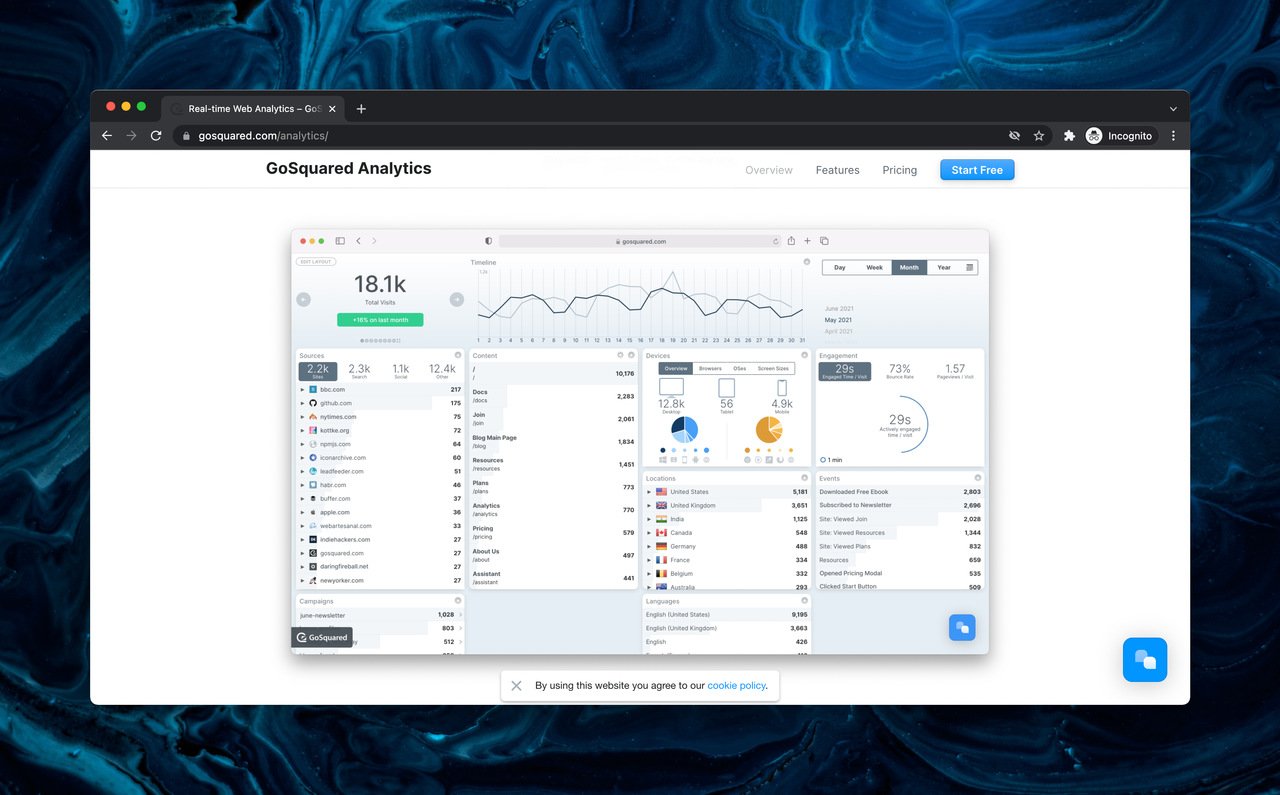 Gosquared analytics alternative for Google Analytics