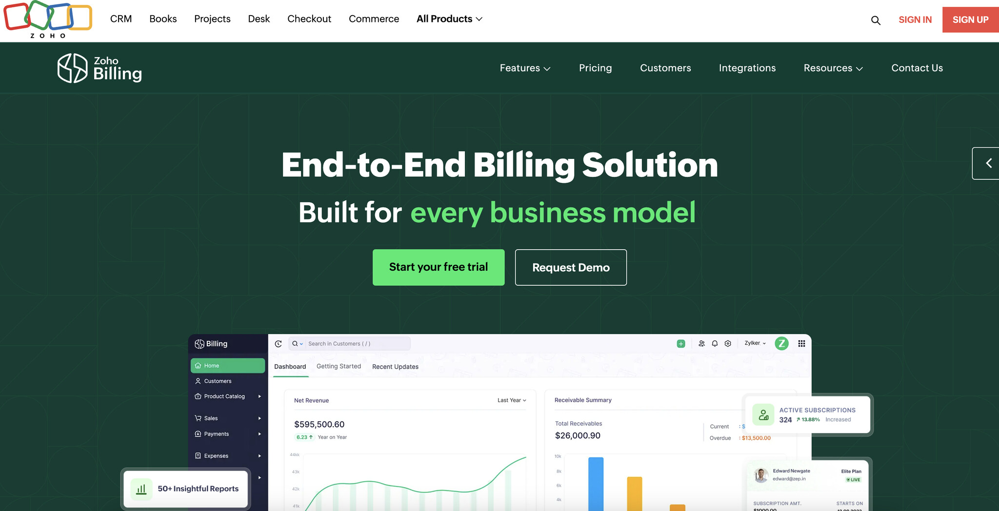 landing page of Zoho Billing, subscription management software