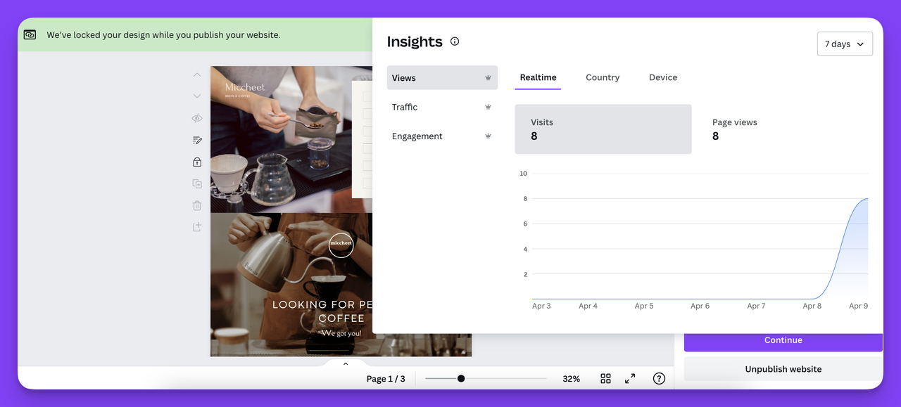 One of the most important features of Canva for small businesses; insights.