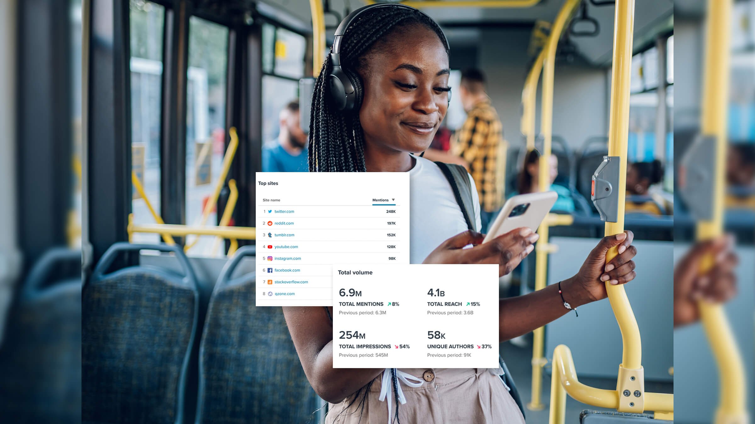 Young woman on bus, on smart phone