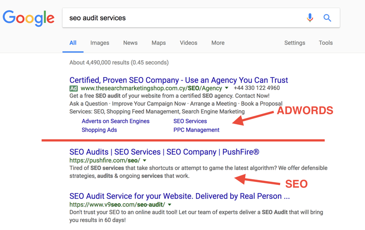 Showing List Rates between PPC and SEO