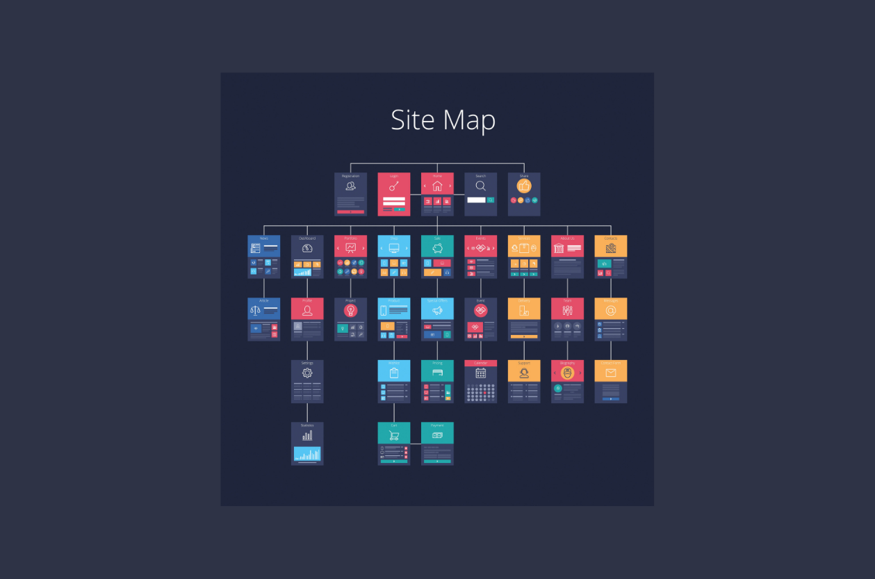 website sitemap concept