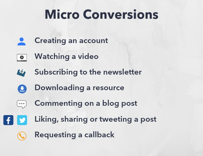 Micro Conversions examples image