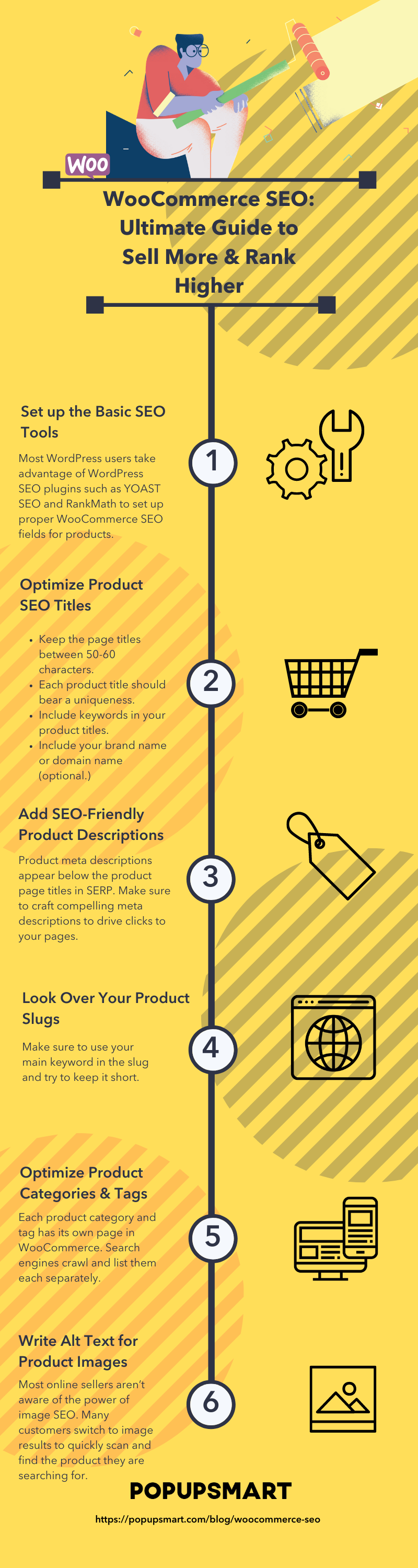 Woocommerce seo tips infographic by popupsmart