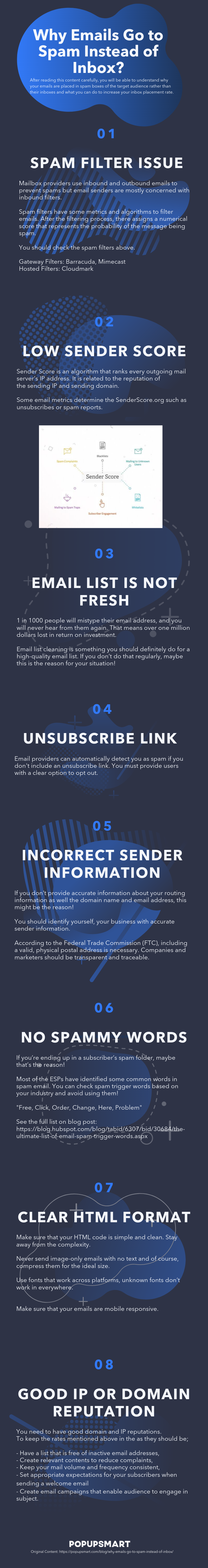 Why Emails Go to Spam Instead of Inbox & What to Do They Don’t Anymore infographic