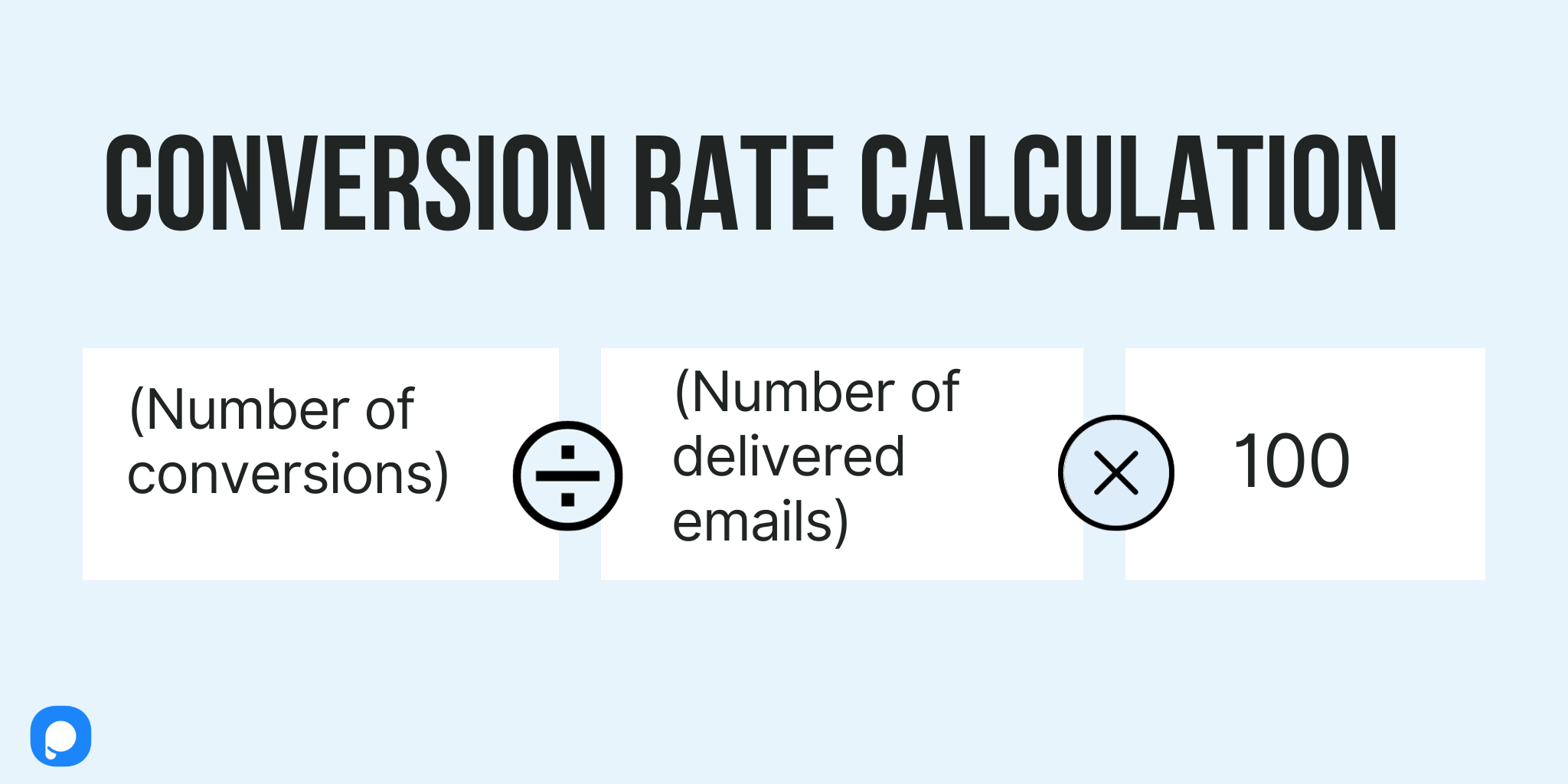 email conversion rate calculation with a Popupsmart logo