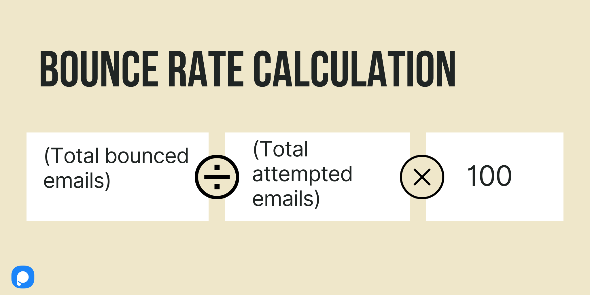 email bounce rate calculation with a Popupsmart logo