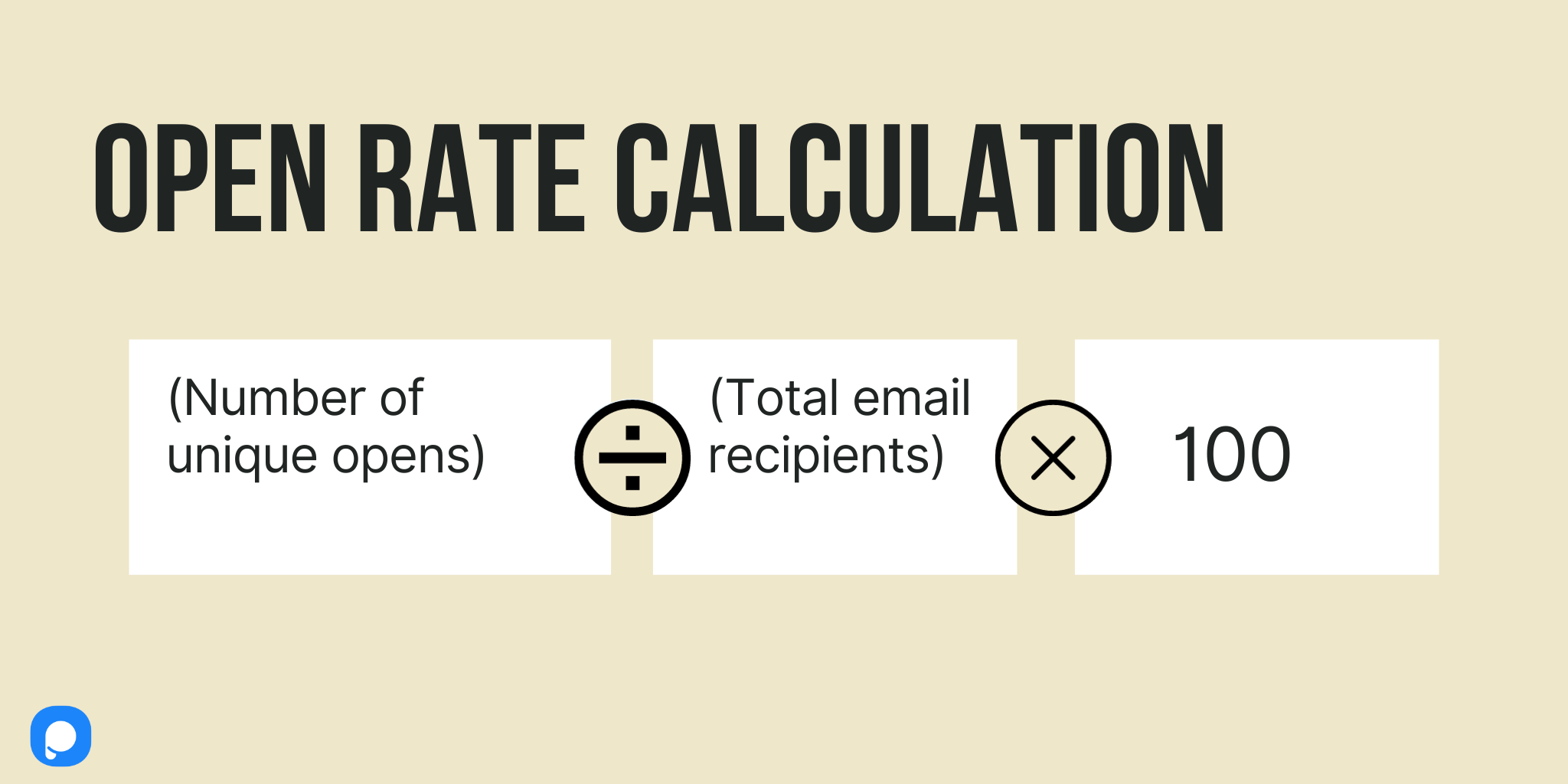 email open rate calculation with a Popupsmart logo