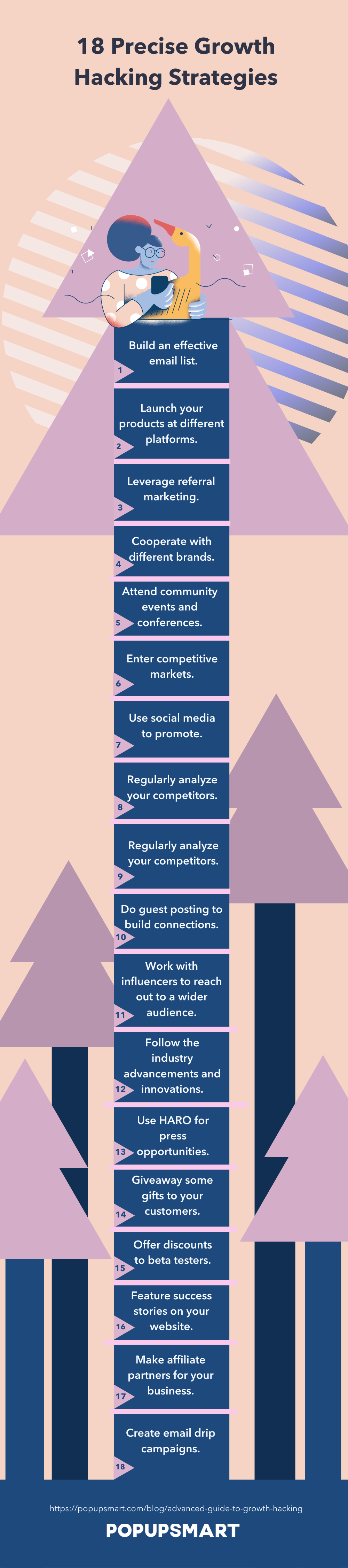 18 Precise Growth Hacking Strategies Infographic