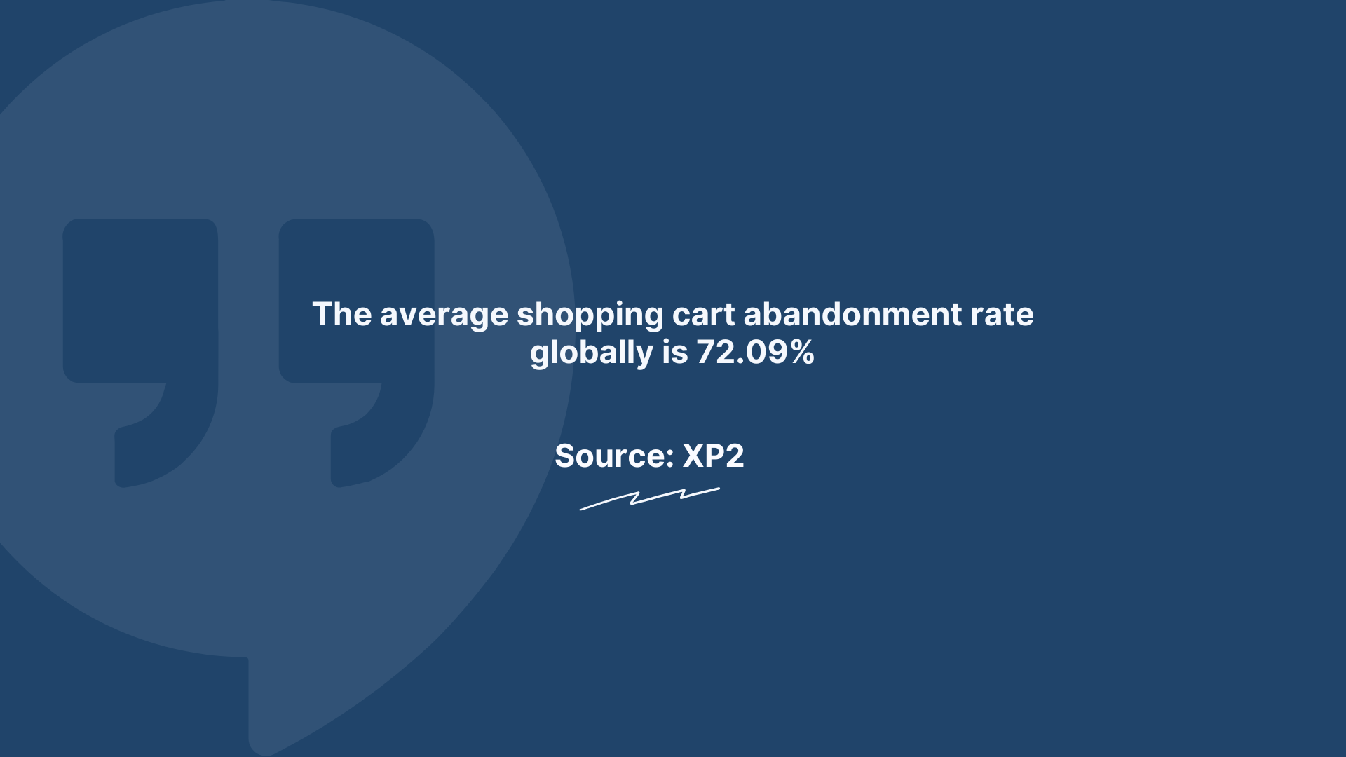 cart abandonment statistic that says "The average shopping cart abandonment rate globally is 72.09%" with a source and quotation mark in the background