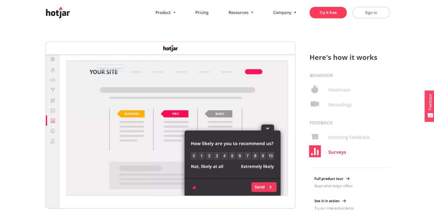 Hotjar site optimization tool