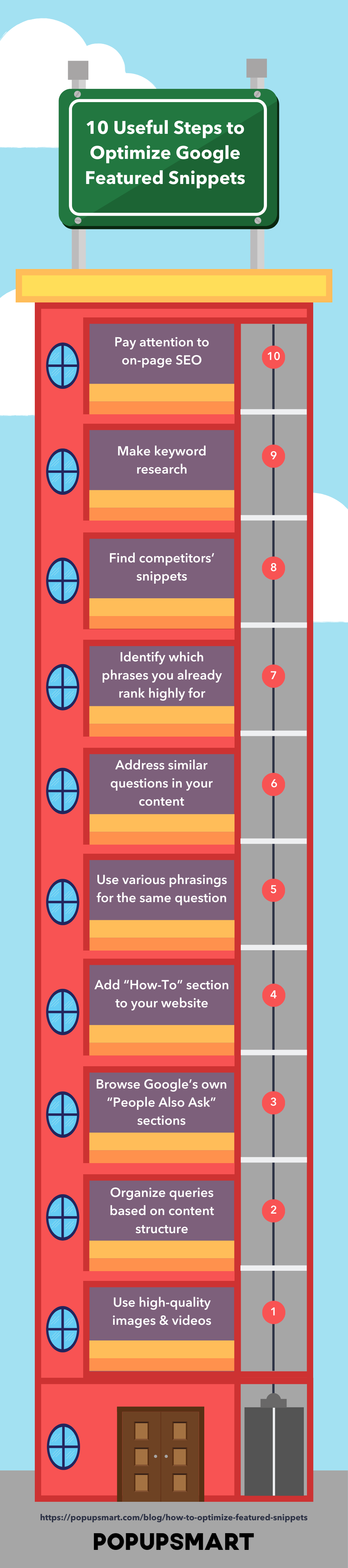 10 Useful Steps to Optimize Google Featured Snippets Infographic