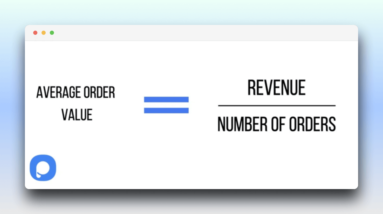 the equation for calculating average order value showing AOV equals revenue divided by number of orders