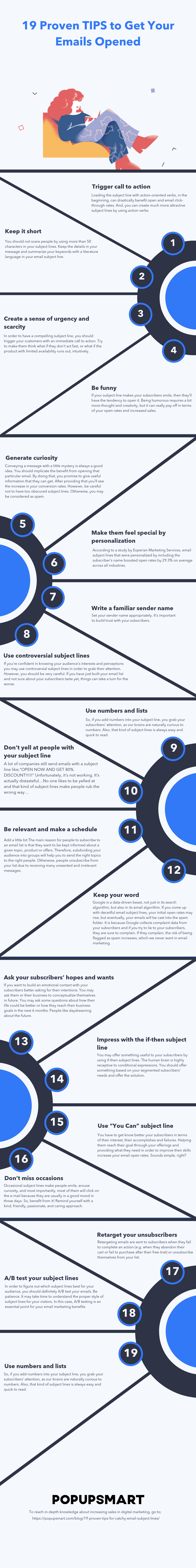 an infographic about 19 proven tips to get emails opened