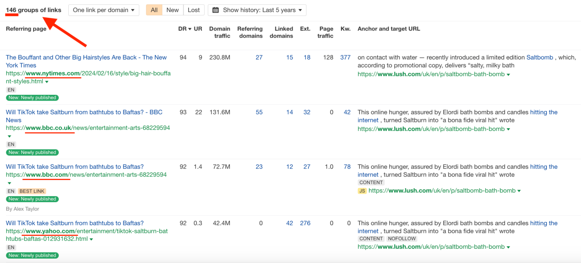 The results of Lush Saltbomb newsjacking PR campaign in Ahrefs